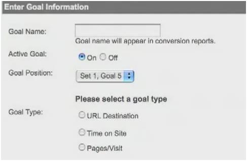 20 Goals in Google Analytics