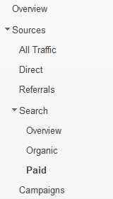 AdWords Content Mapping