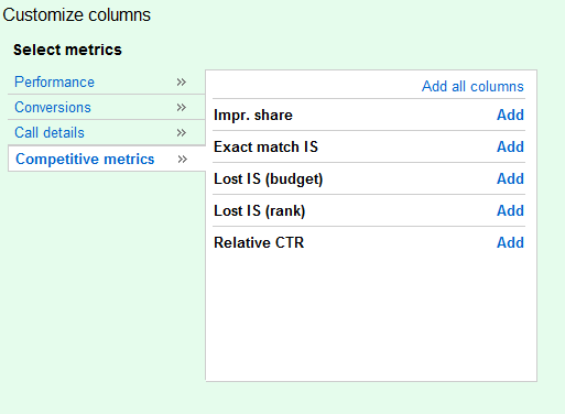 Competitive Metrics