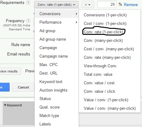 Conversion Rate Rule