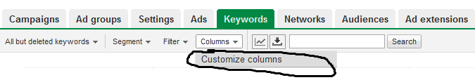 Customize Column Adwords