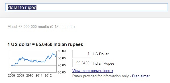 Dollar To Rupee Google Search 