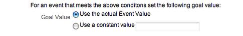 Google Analytics Event Value