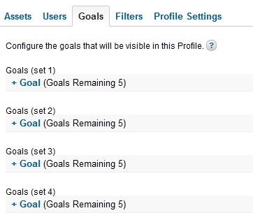 Goals in Google Analytics