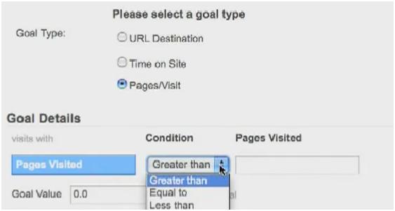 Google Analytics Goal Pages Per Visit