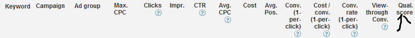 Quality Score New Column in Adwords