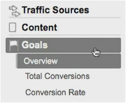 Goal Traffic Source