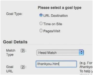 Google Analytics URL Destination